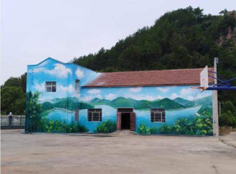 沧源彩绘墙绘一般制作的位置
