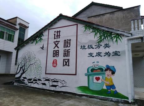 沧源墙绘是现在流行的墙体广告