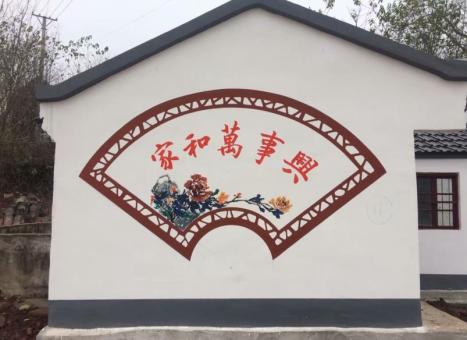 沧源关于墙绘知识，您知道哪些？