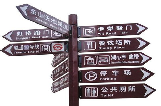 沧源标牌的基本功能。